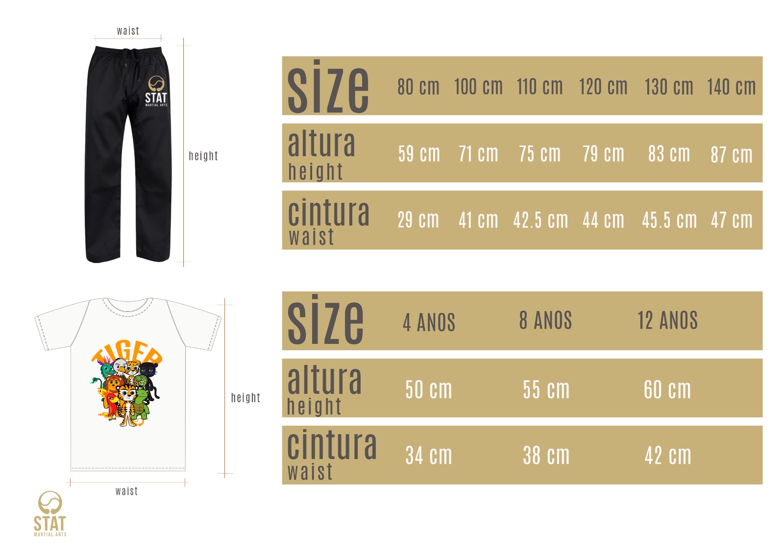 STAT STARTING KIT - Image 2